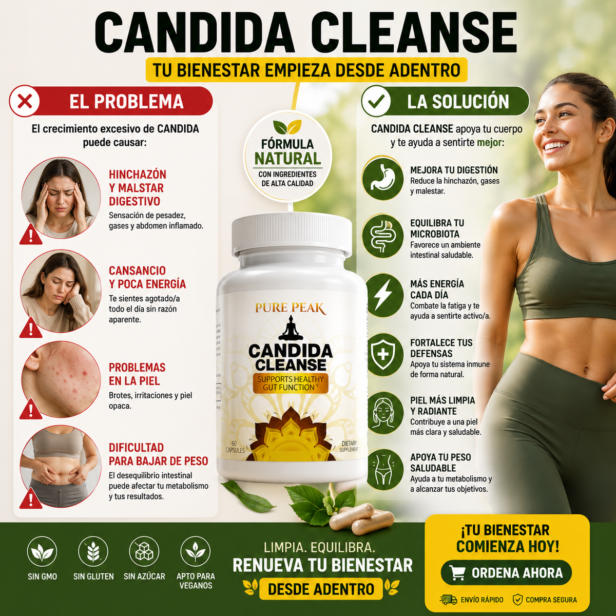 CANDIDA CLEANSE original